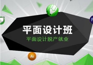 深圳平面设计培训学校 | 教育联展网精选推荐与学习指南